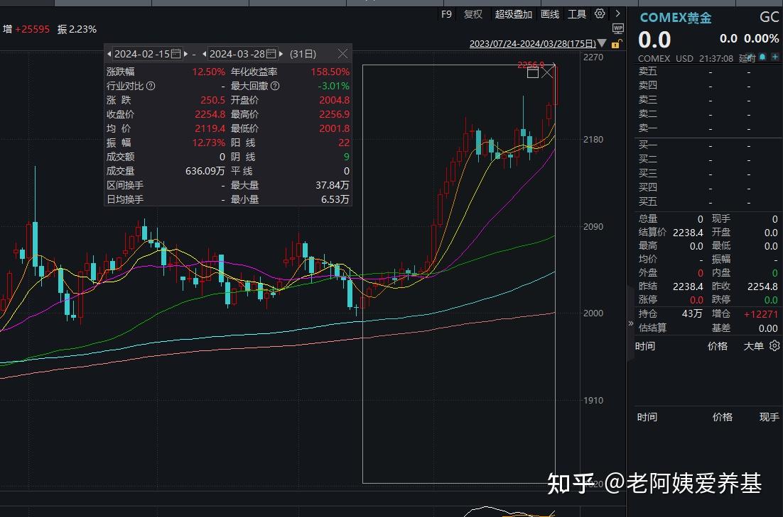 有色金属行业研究：美联储如期降息，继续看好有色金属行情