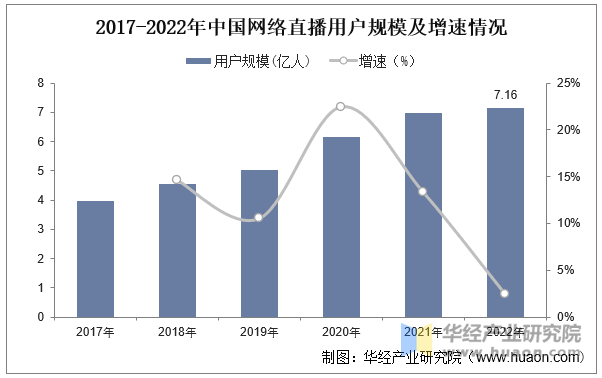 2025年中国传媒行业细分市场分析 广告收入结构深度调整，新媒体广告持续领跑【组图】