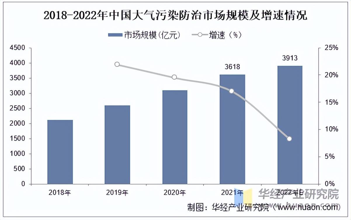 2025年中国传媒行业细分市场分析 广告收入结构深度调整，新媒体广告持续领跑【组图】