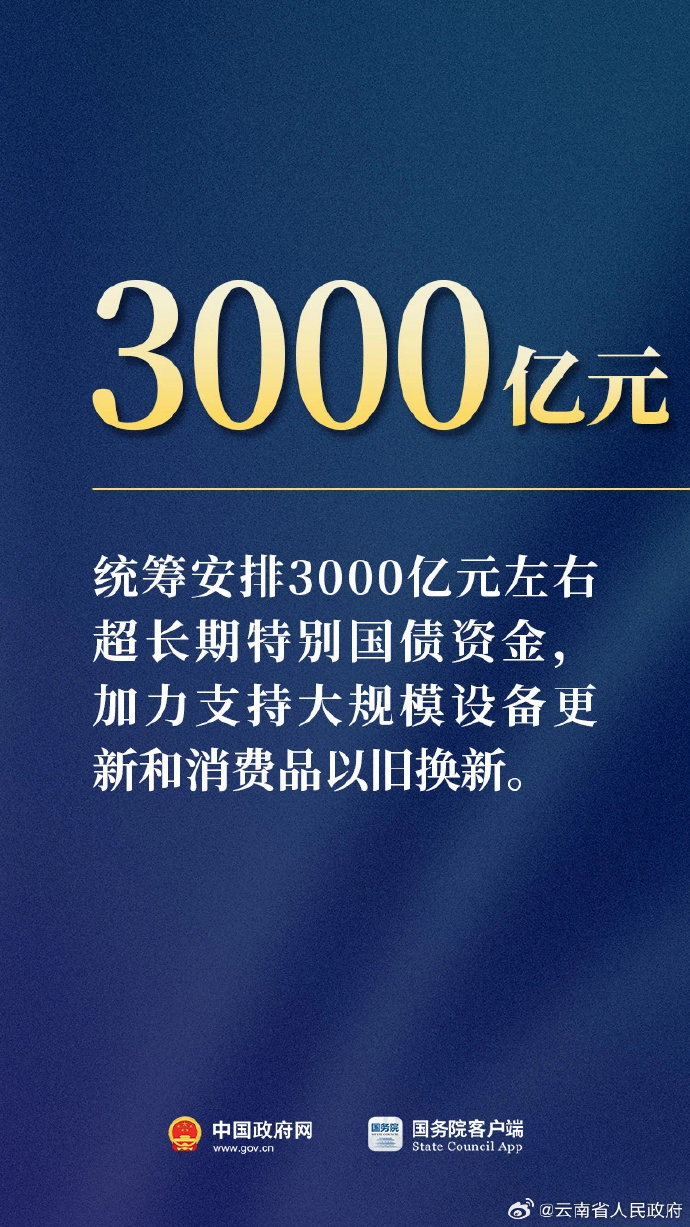 七部门部署消费品以旧换新 商务部:将补贴范围扩大至智能终端等新兴领域