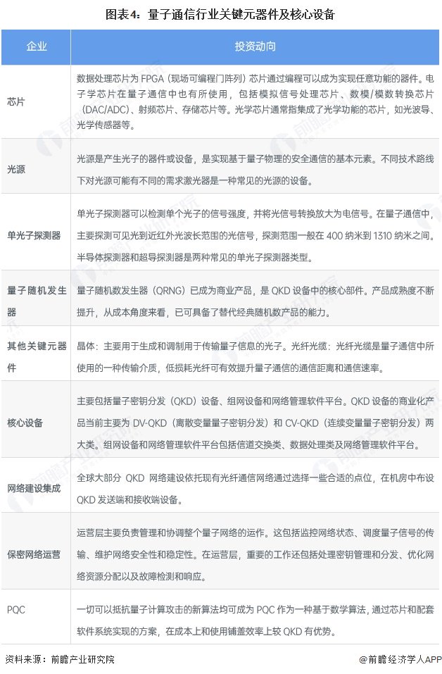 【干货】OLED产业链全景梳理及区域热力地图