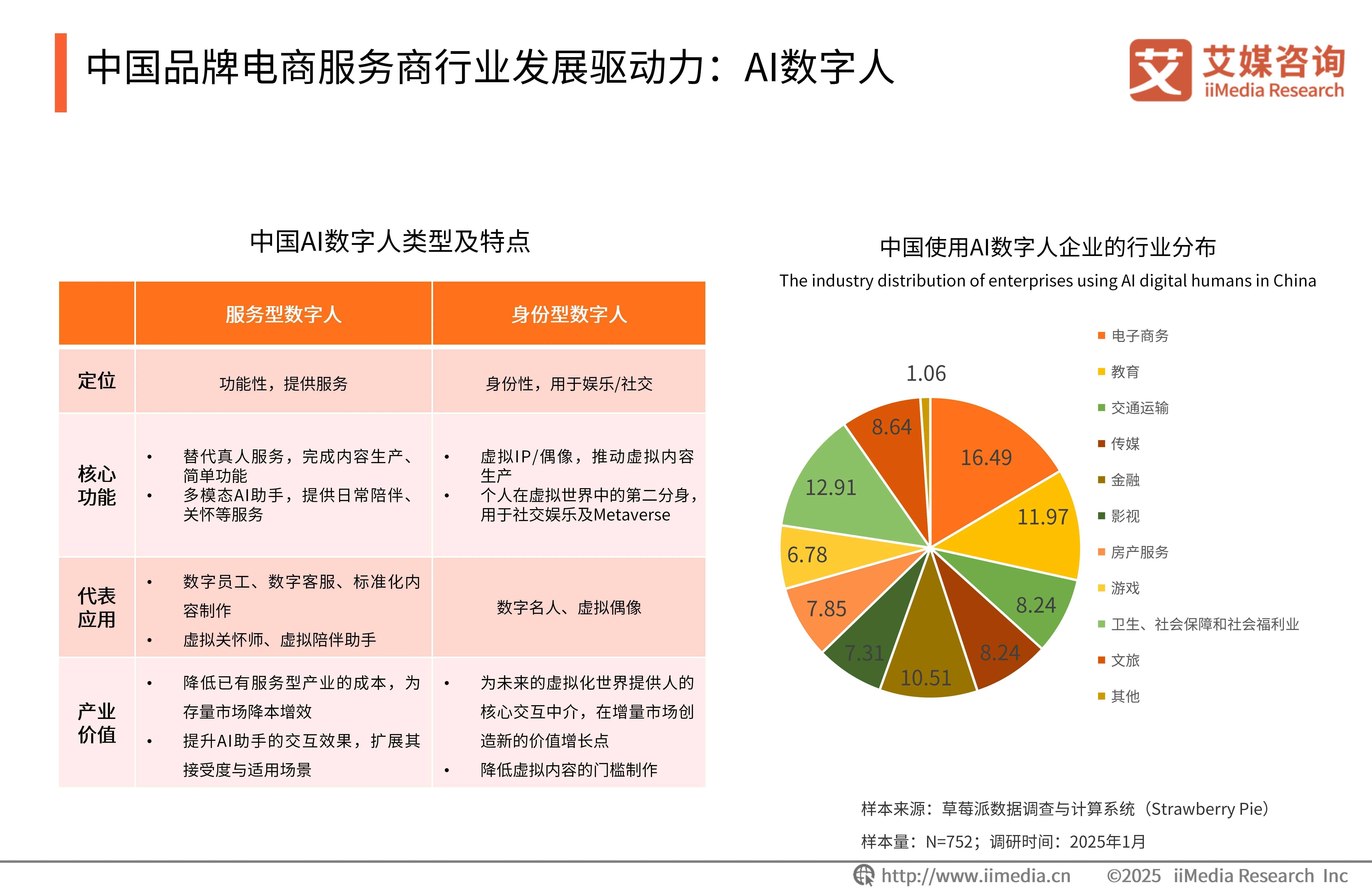 【行业深度】洞察2025:中国传媒行业竞争格局及市场份额(附市场集中度、企业竞争力等)