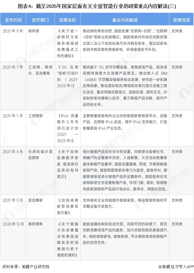 重磅!2025年中国及31省市液压行业政策汇总及解读(全)