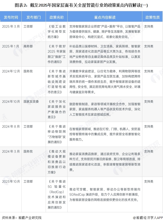 重磅!2025年中国及31省市液压行业政策汇总及解读(全)