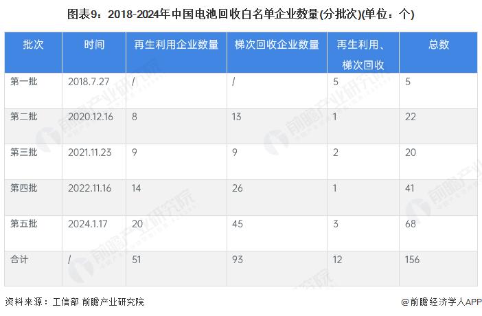 预见2025：《2025年中国煤矿机械行业全景图谱》（附市场规模、竞争格局和前景预测等）