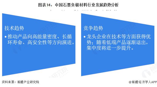 预见2025：《2025年中国煤矿机械行业全景图谱》（附市场规模、竞争格局和前景预测等）