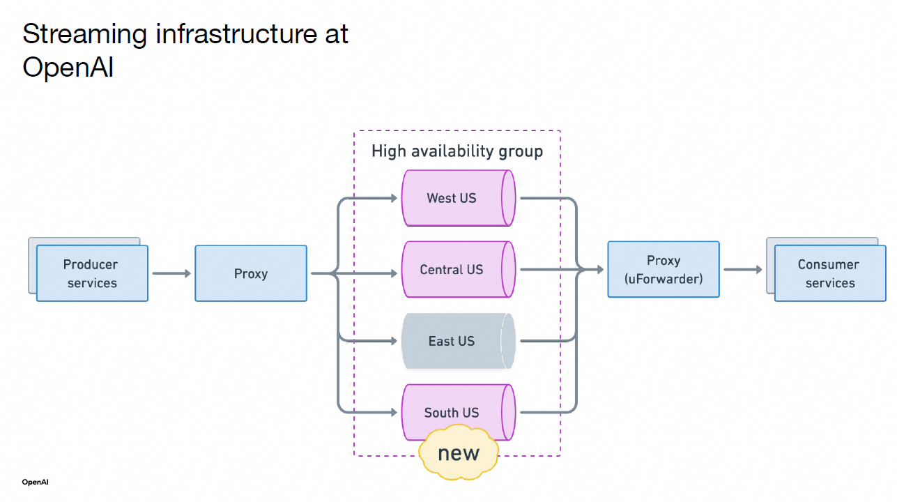 计算机行业周报：阿里发布视频生成模型万相2.6，OpenAl推出ChatGPT Images