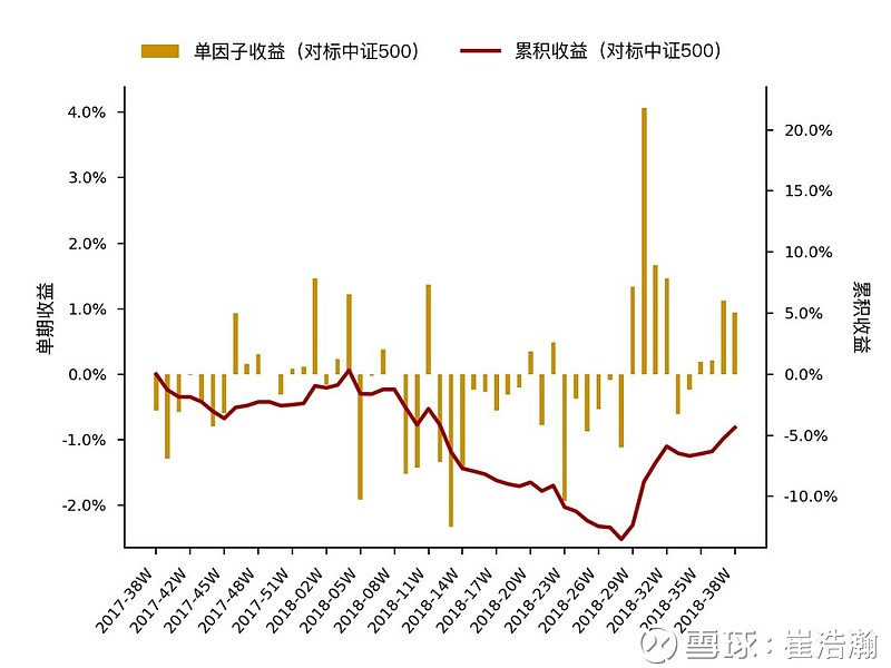 建筑材料行业跟踪周报:地产数据环比不悲观