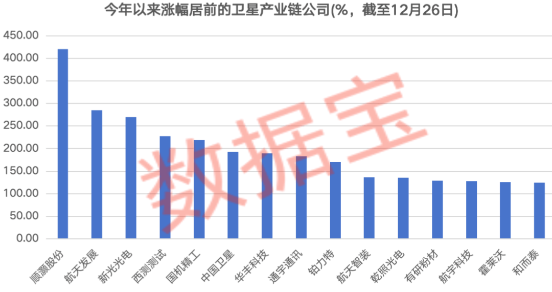 创业板融资余额增加17.66亿元 45股获融资客大手笔加仓