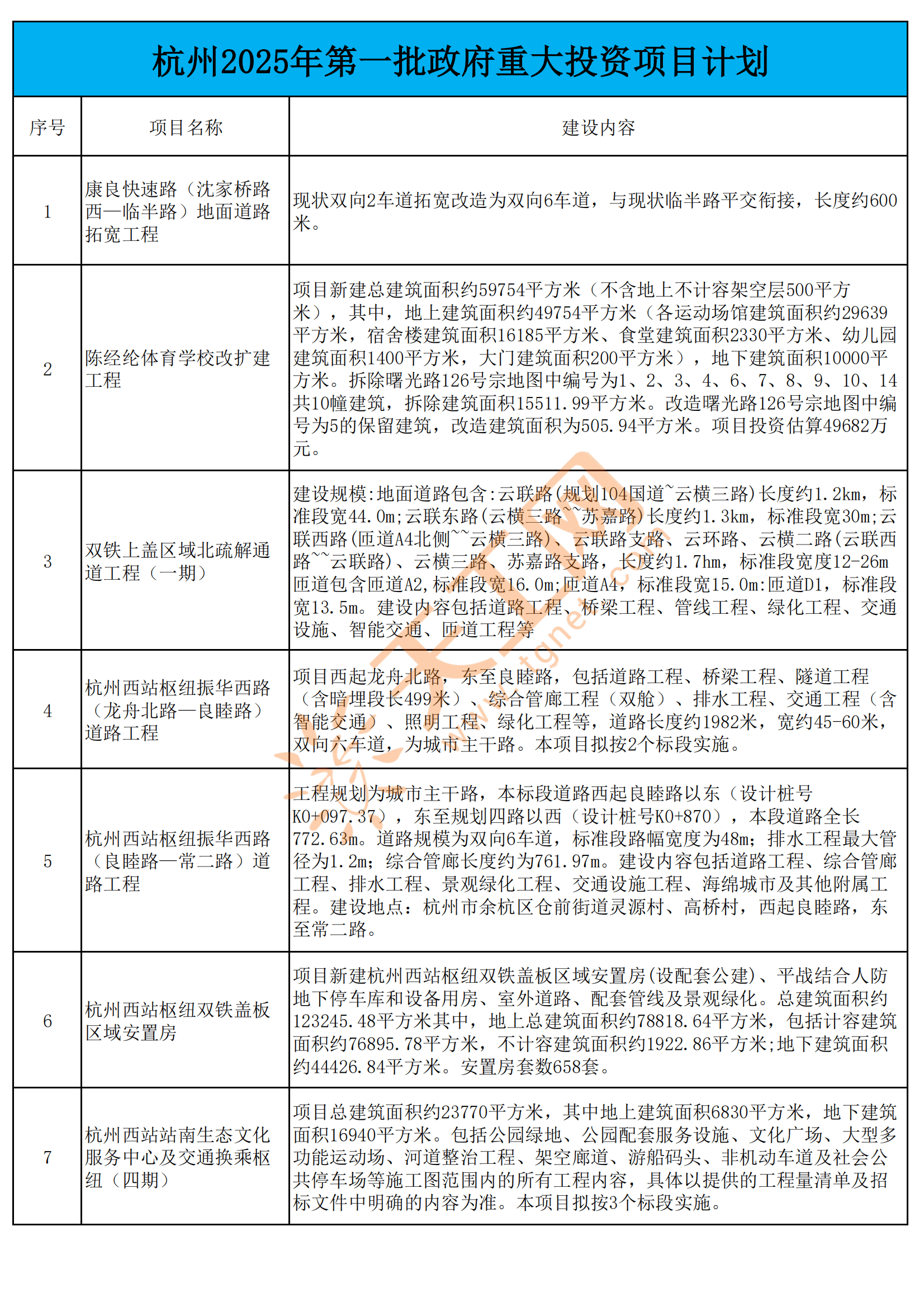 投资杭州 | 一文看懂杭州市云计算大数据发展现状与投资机会前瞻（附云计算大数据产业现状、空间布局、投资机会分析等）