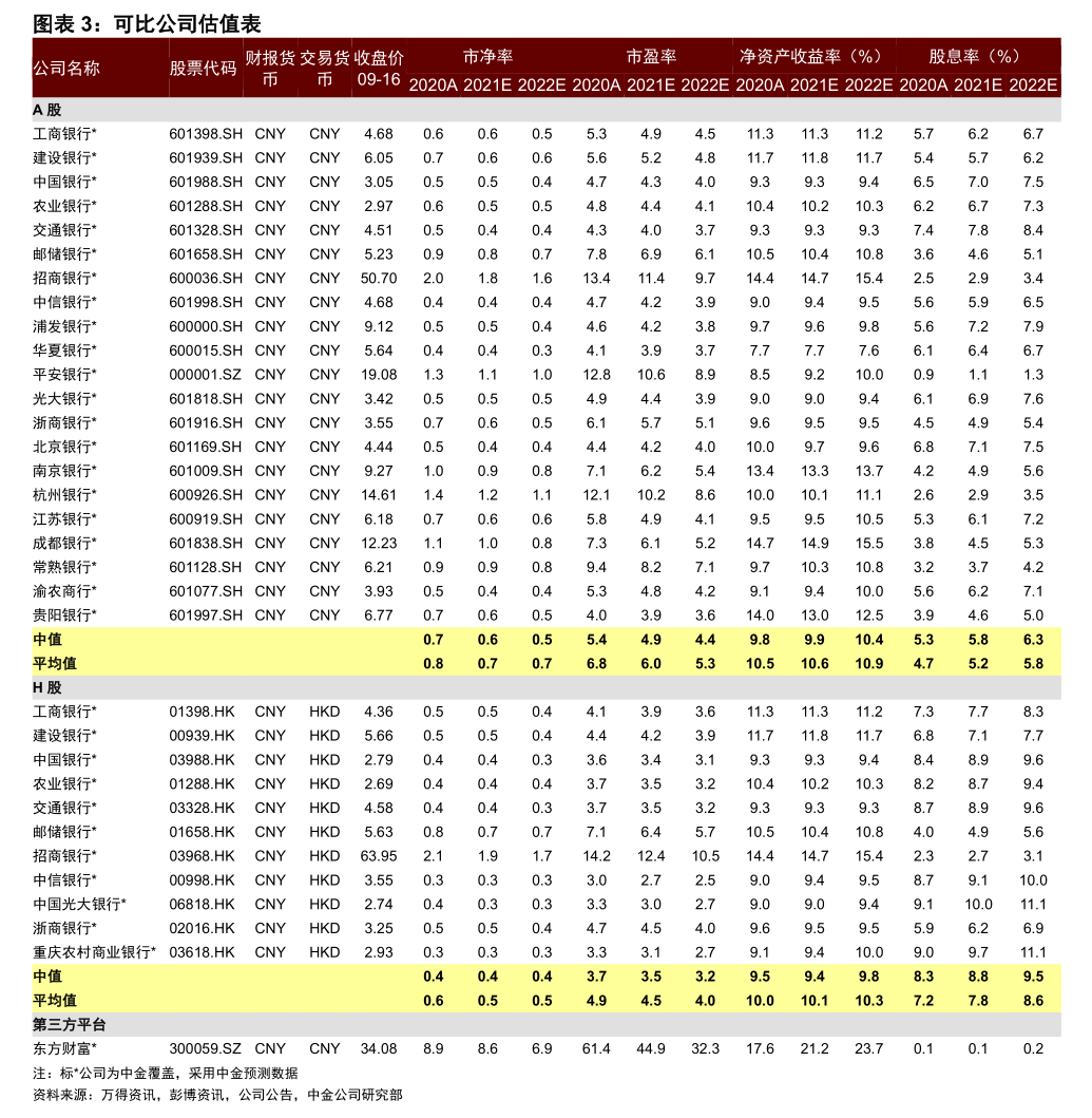倍轻松最新公告：研发中心升级建设项目结项并将节余募集资金永久补充流动资金
