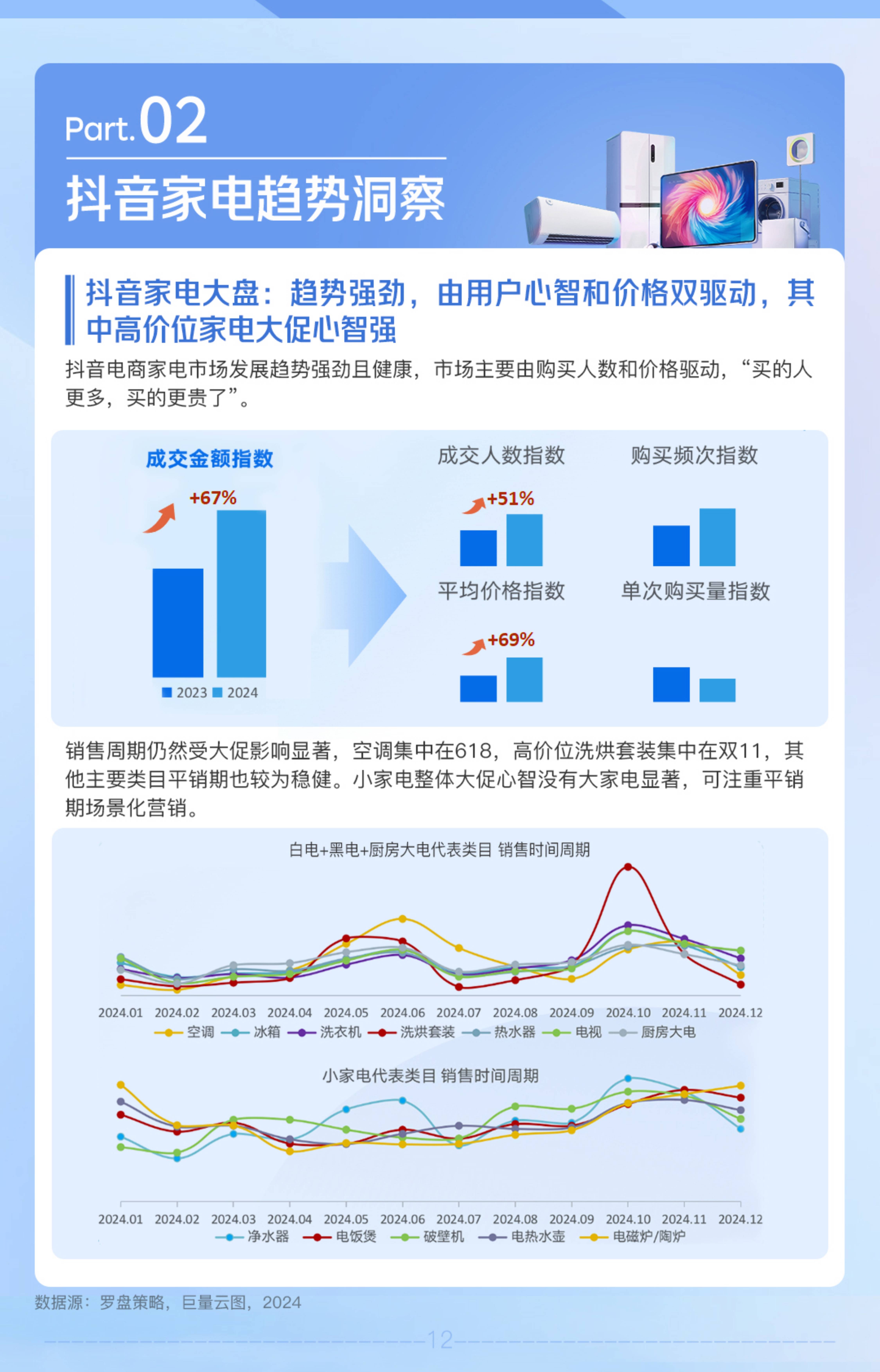 2025年全球OLED行业发展现状分析 OLED替代作用显著【组图】