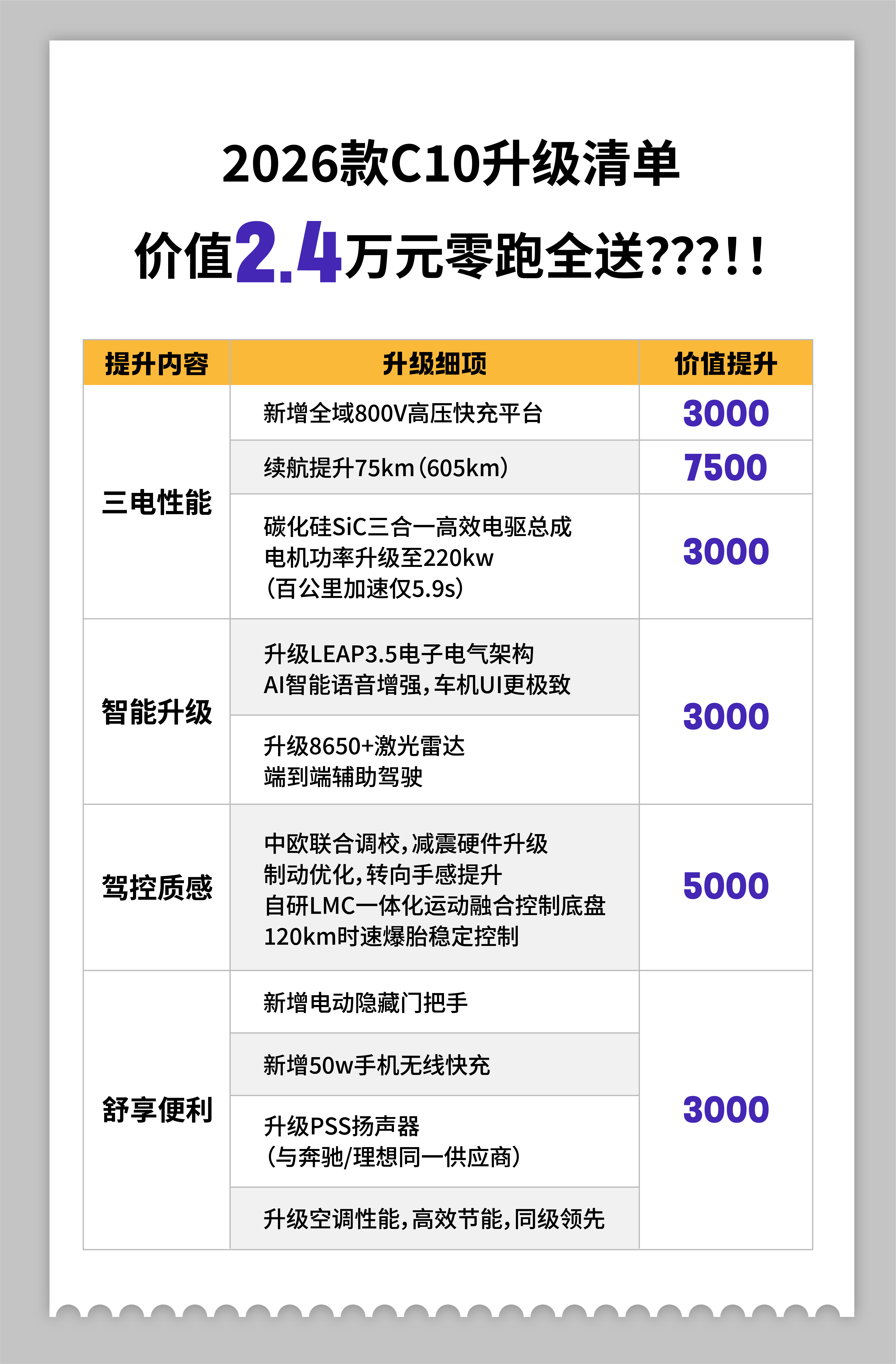电子行业周报：美光业绩指引超预期，小米大模型展现推理性价比