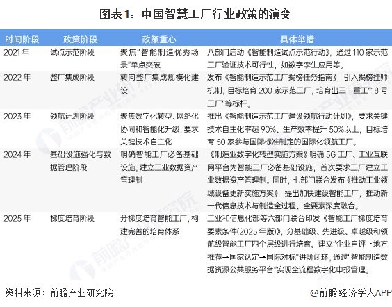 重磅！2025年中国及31省市代糖行业政策汇总及解读