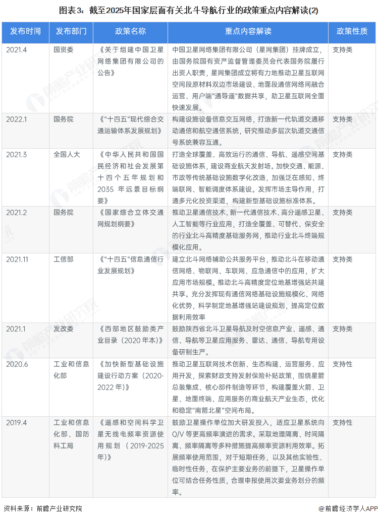 重磅！2025年中国及31省市代糖行业政策汇总及解读