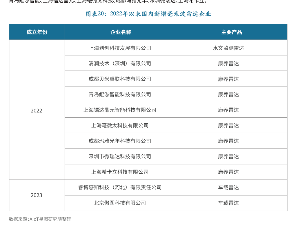证券行业行业周报:券商行情稳中有进,政策资金双向赋能