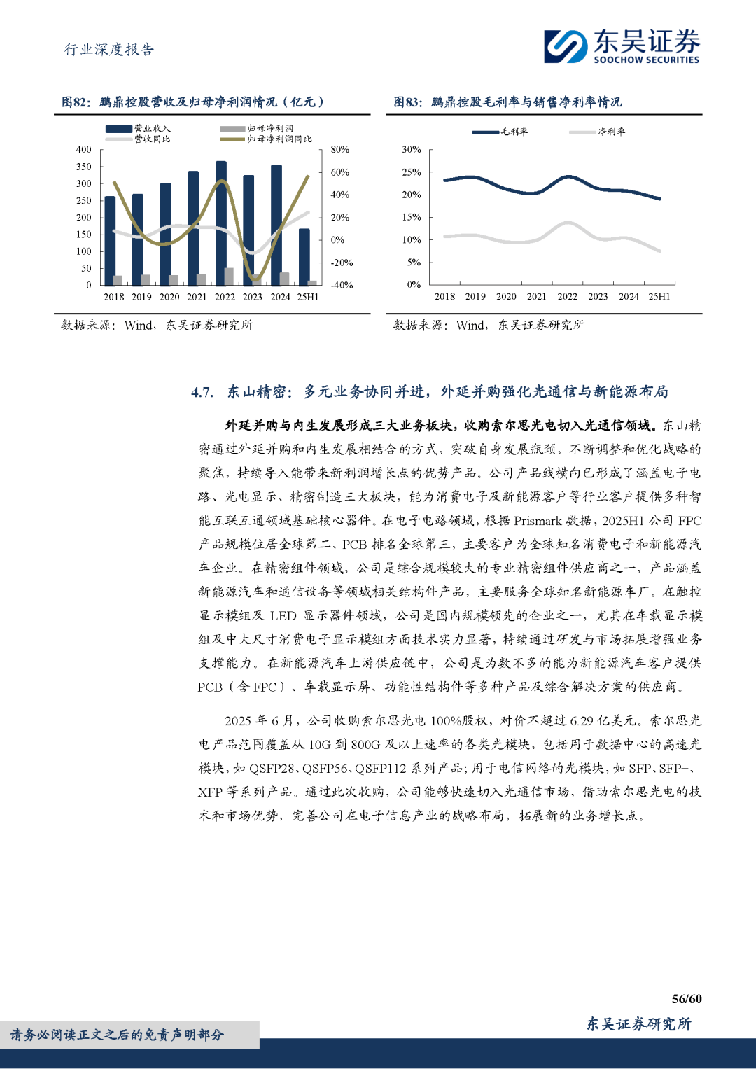 基础化工行业研究：高频高速材料关注度快速提升，AI行业后续催化或不断