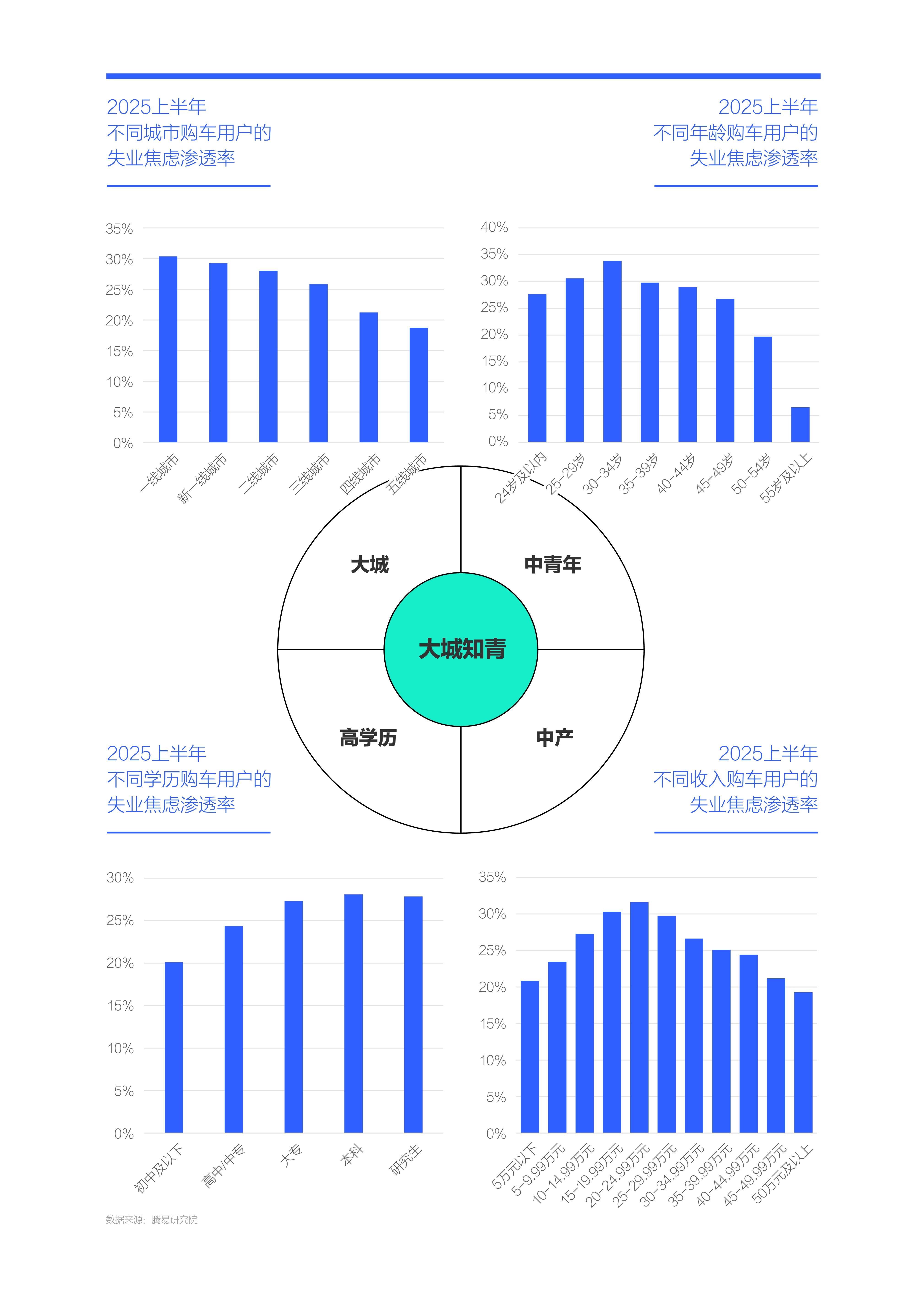 【最全】2025年北斗导航行业上市公司全方位对比（附业务布局汇总、业绩对比、业务规划等）