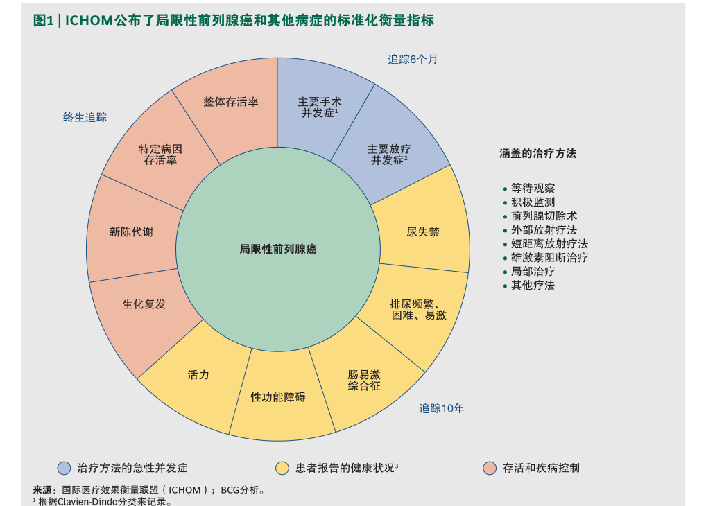 非银金融行业跟踪周报：春季躁动行情启动，看好保险“开门红”表现