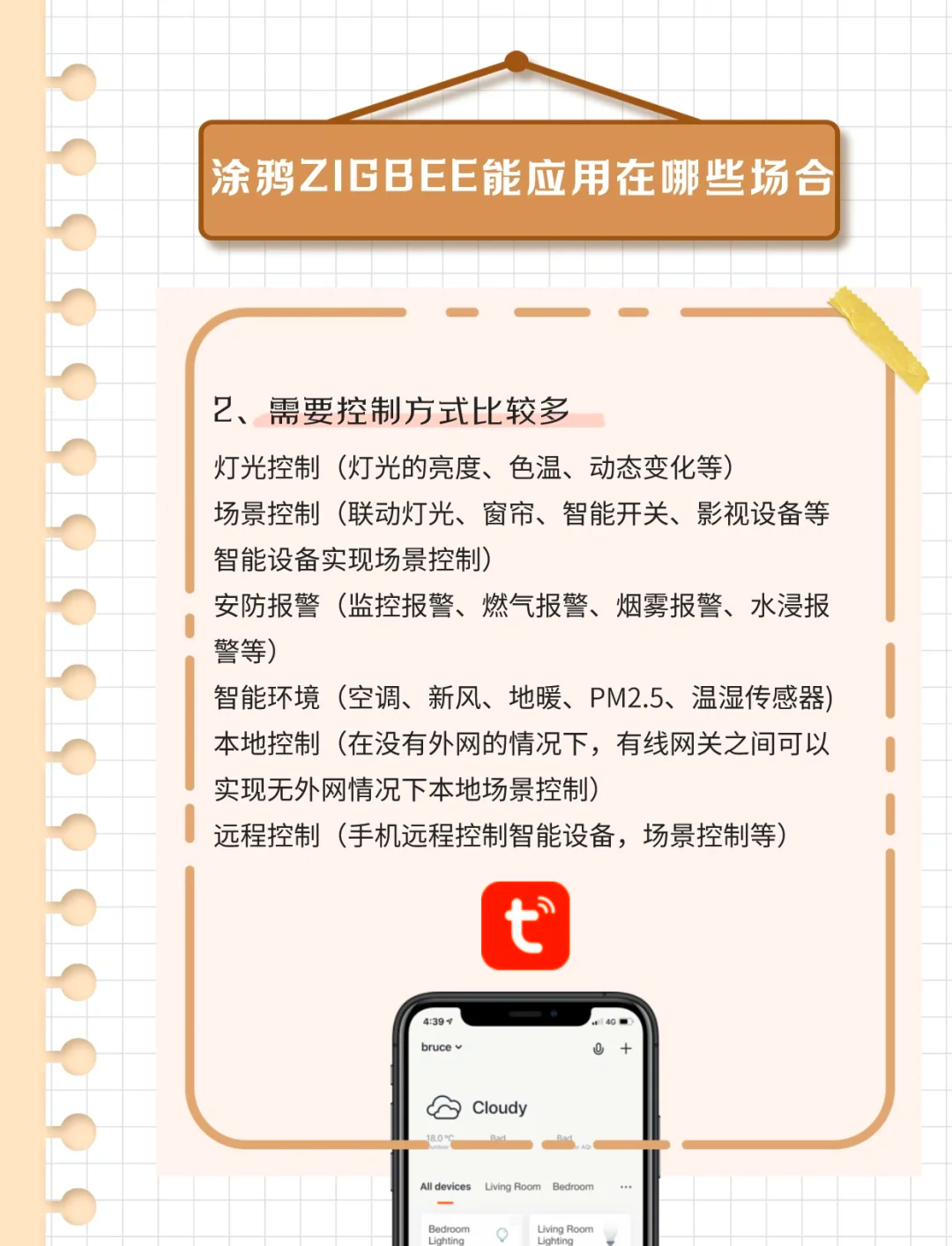 2025年全球全屋智能行业技术及专利发展现状 ZigBee协议目前为多家厂商推崇的无线技术架构协议【组图】