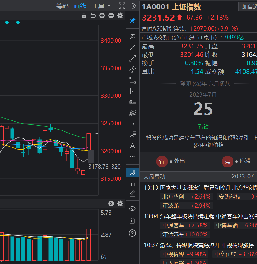 中证旅游主题指数规模近60亿元 第一大重仓股年内涨幅超20%