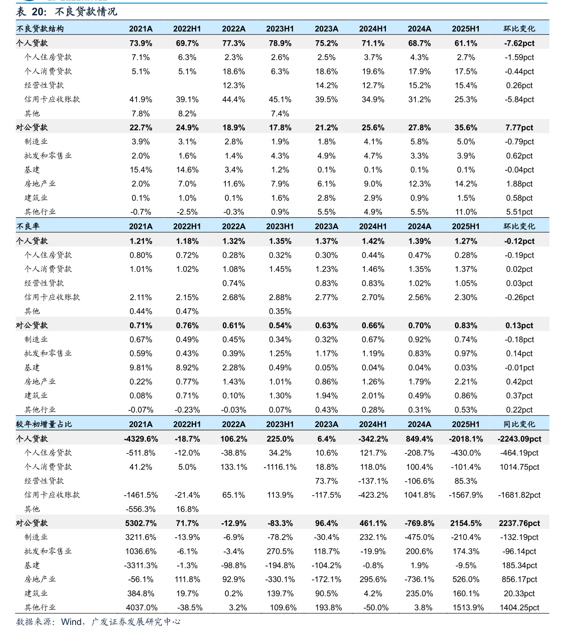 英氏控股北交所IPO，聚焦婴幼儿辅食产品，面临人口出生率下滑风险