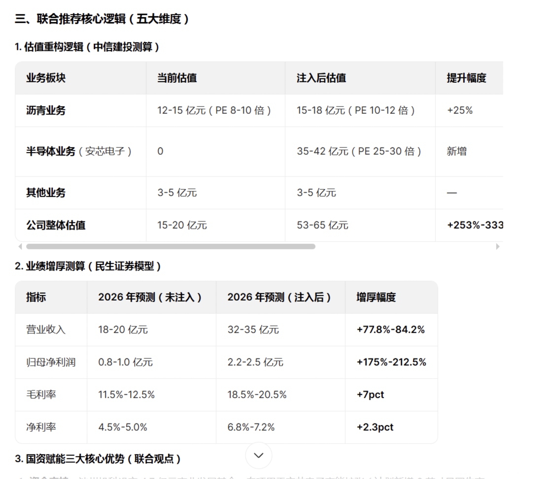 朗信电气：控股股东及同一控制下企业贡献超10亿元收入 同业竞争问题或“悬而未决”
