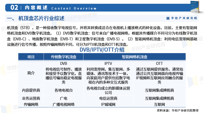 通信行业2026年投资策略报告：光模块需求持续高增，卫星互联网加速发展