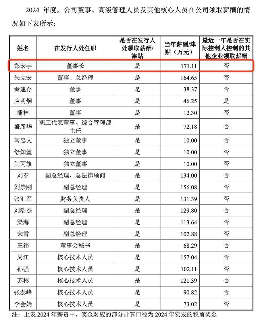 电科蓝天科创板IPO提交注册 拟募资15亿元