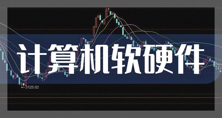 英集芯（688209）新增【人脑工程】概念