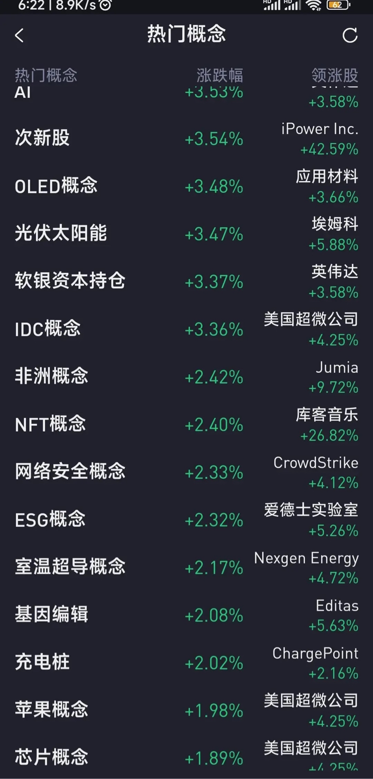 键凯科技最新公告：股东吴凯庭拟减持不超3%股份