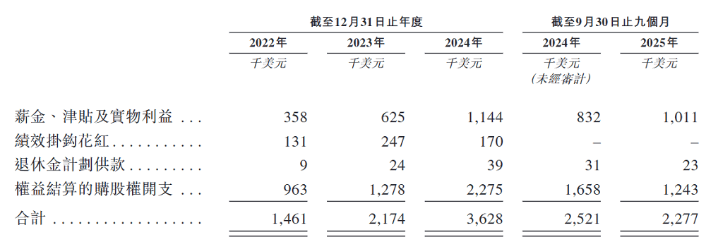 MiniMax公布模型深度思考控制方法专利