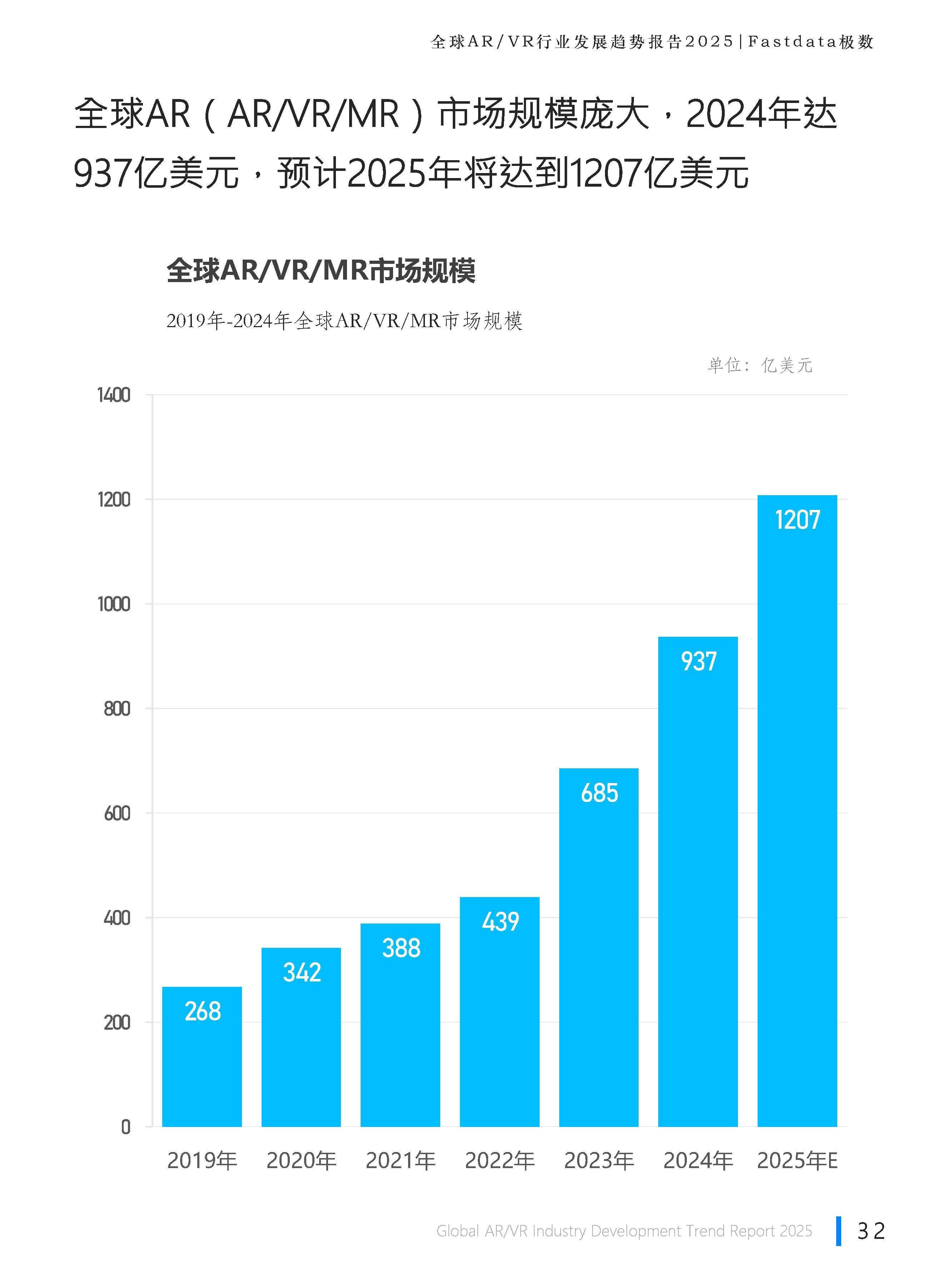 2025年全球智慧工厂行业发展现状：全球智慧工厂迈入高速发展期，亚太市场引领增长新格局【组图】