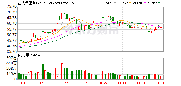 宏华数科:招银理财、奇盛基金等多家机构于1月8日调研我司