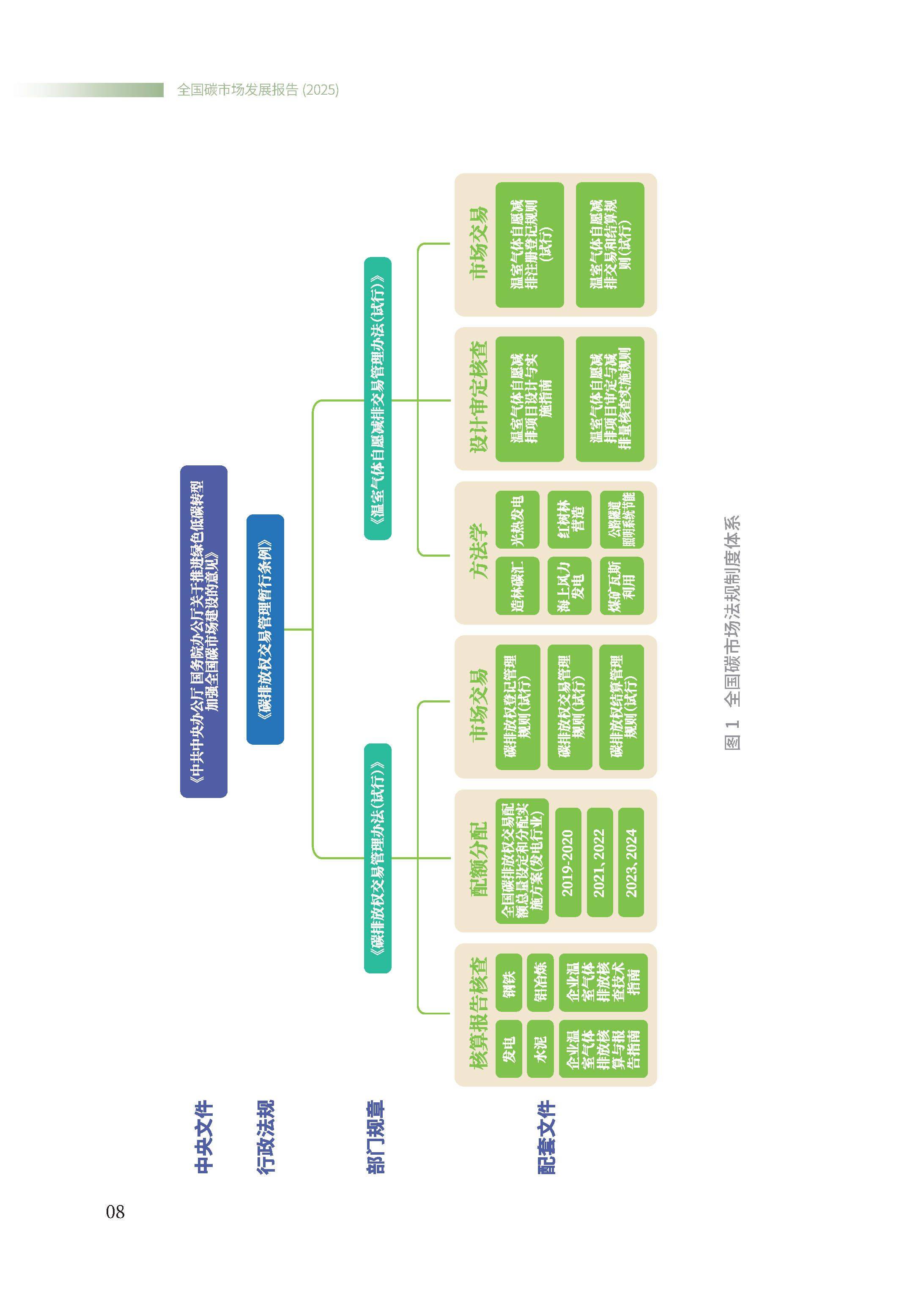2025年中国天然石墨行业发展现状分析 出货量上升、占比下降【组图】