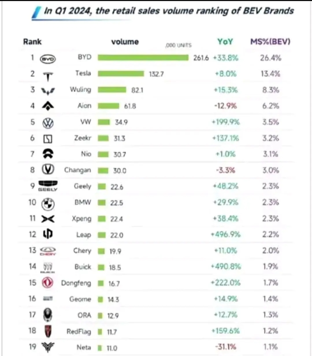 全球“追星”！我国新增超20万颗申请 马斯克也有大消息
