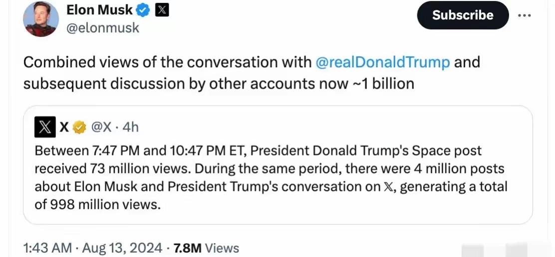 全球“追星”！我国新增超20万颗申请 马斯克也有大消息