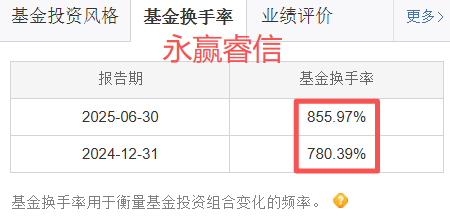 永赢基金高楠最新季报解读！