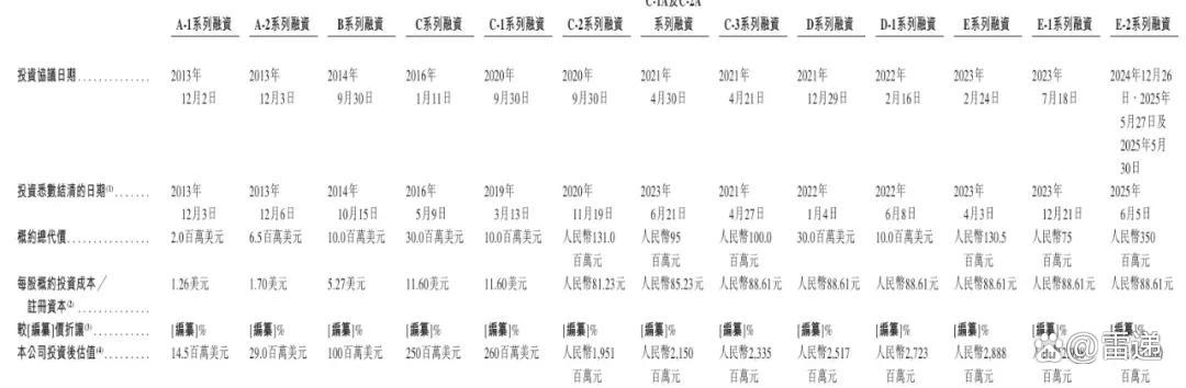 海致科技冲击IPO,专注于产业级AI应用领域,面临应收账款的压力
