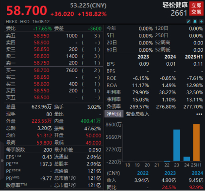 海致科技冲击IPO,专注于产业级AI应用领域,面临应收账款的压力