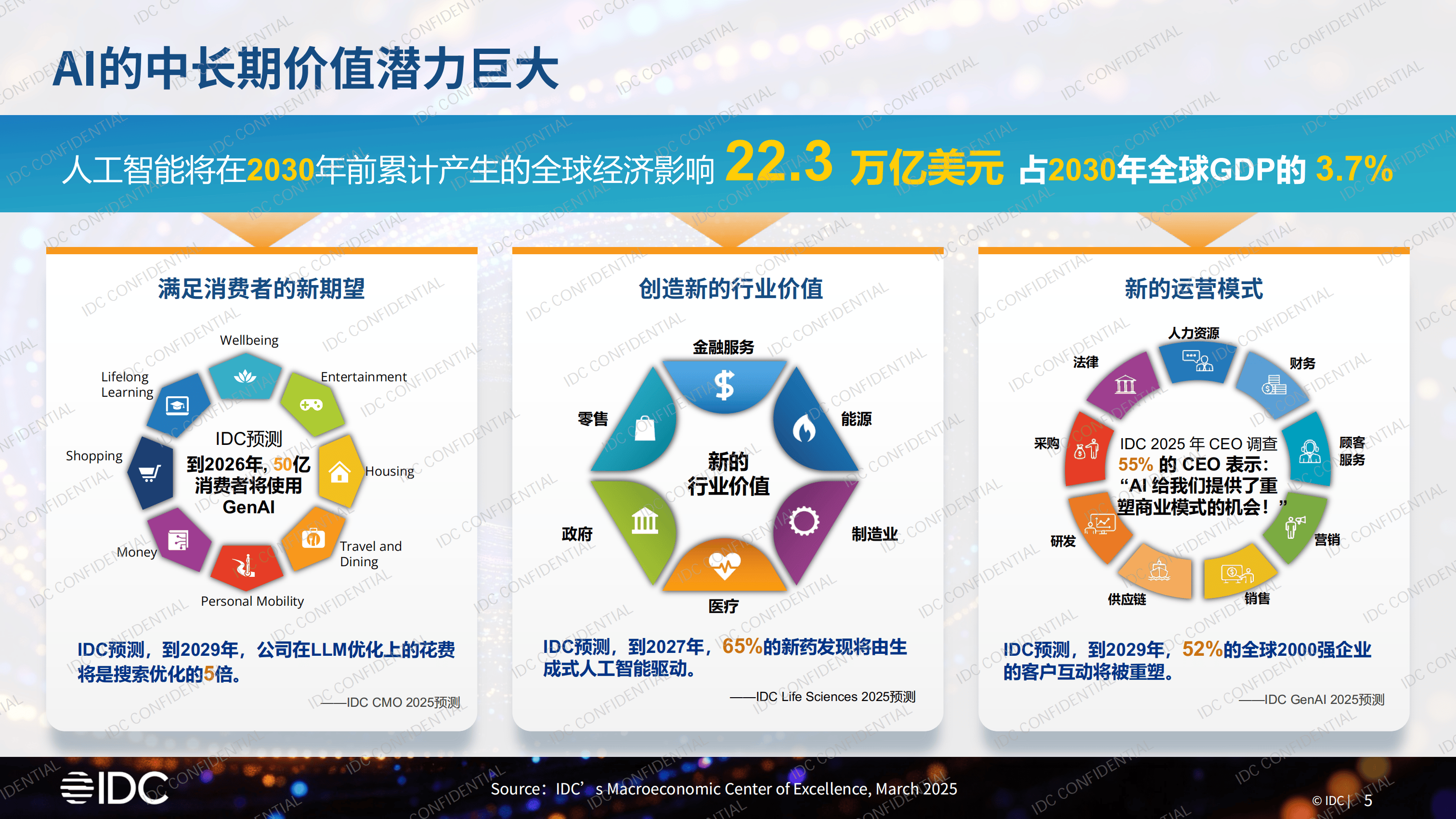 预见2025：《2025年中国电梯媒体行业全景图谱》（附行业规模、竞争格局、发展前景等）
