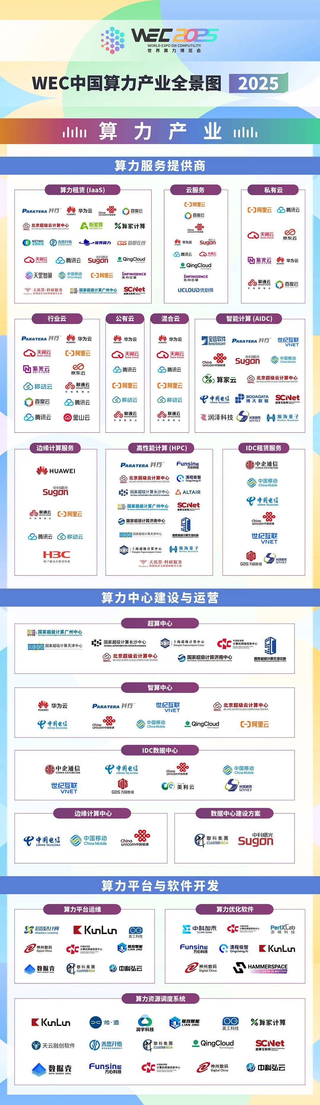 预见2025：《2025年中国电梯媒体行业全景图谱》（附行业规模、竞争格局、发展前景等）