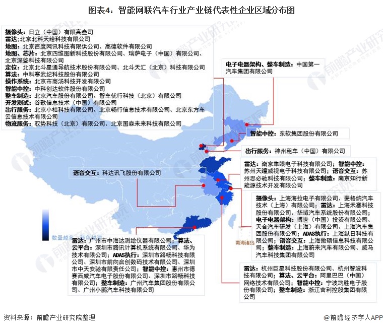 【干货】深海科技产业链全景梳理及区域热力地图