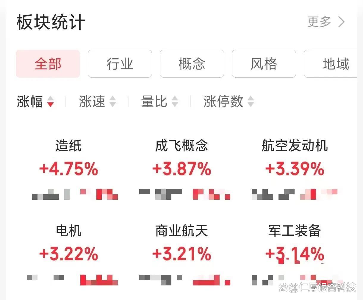 机械行业研究：看好商业航天、机器人、核聚变、船舶和工程机械