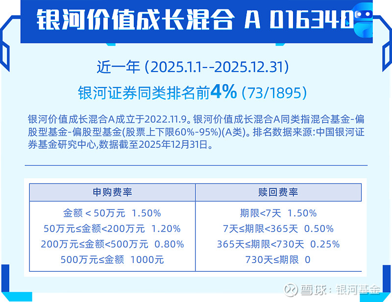 有色金属行业周报：地缘冲突加剧或将强化关键战略金属价格重估