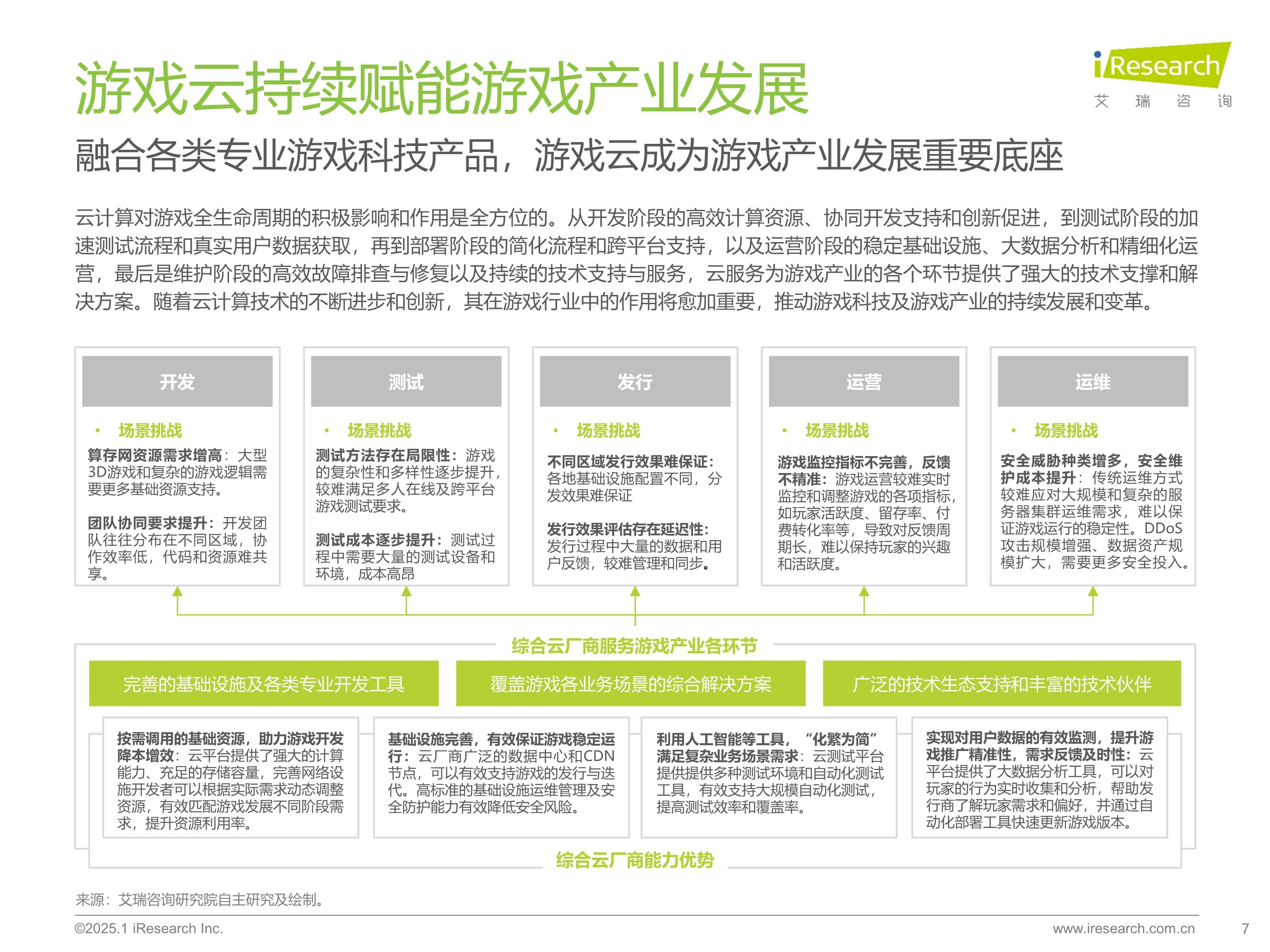 传媒行业周报：AI应用精彩纷呈，继续布局AI营销/社交/游戏