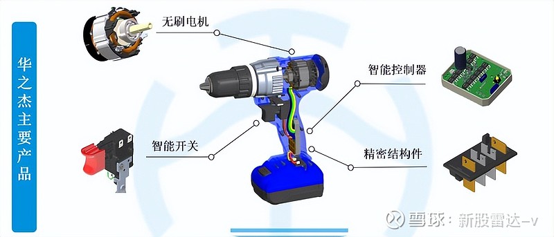 IPO动态：腾励传动拟在深交所创业板上市募资4.29亿元