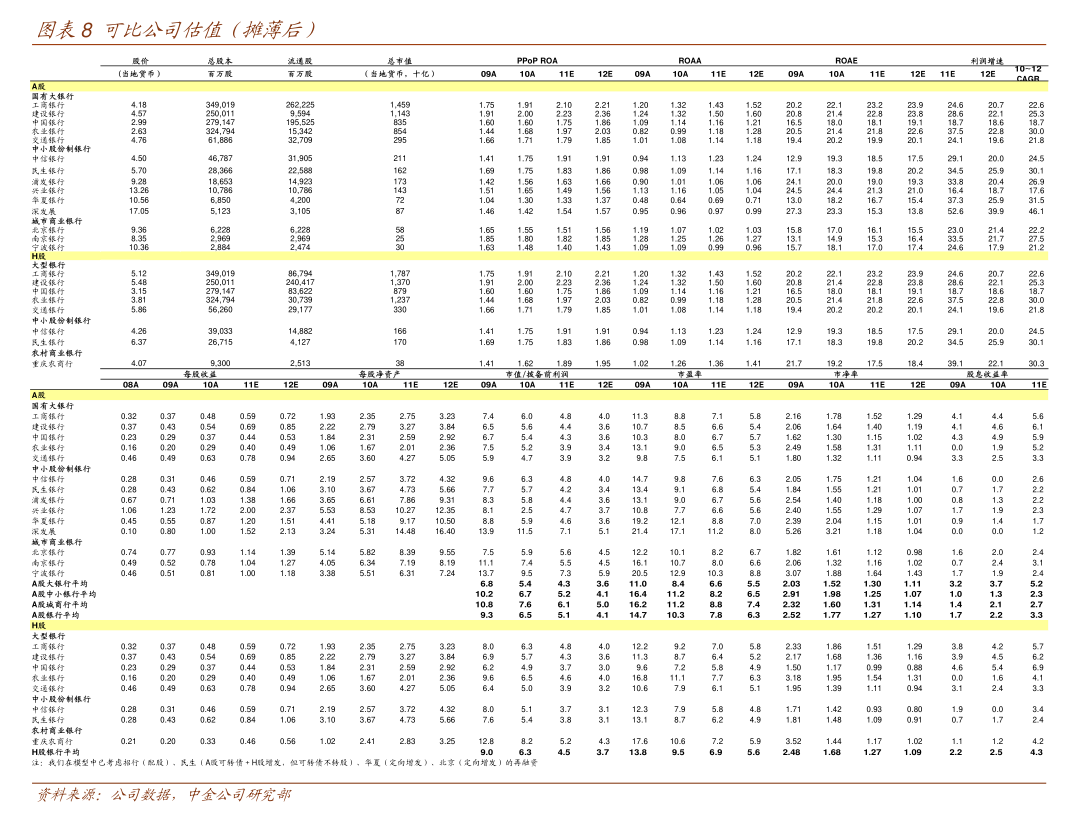 建龙微纳：1月8日接受机构调研，国联民生证券、阳光资产等多家机构参与