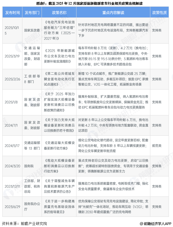 预见2025:《2025年中国计算机仿真行业全景图谱》(附市场现状、竞争格局和发展趋势等)