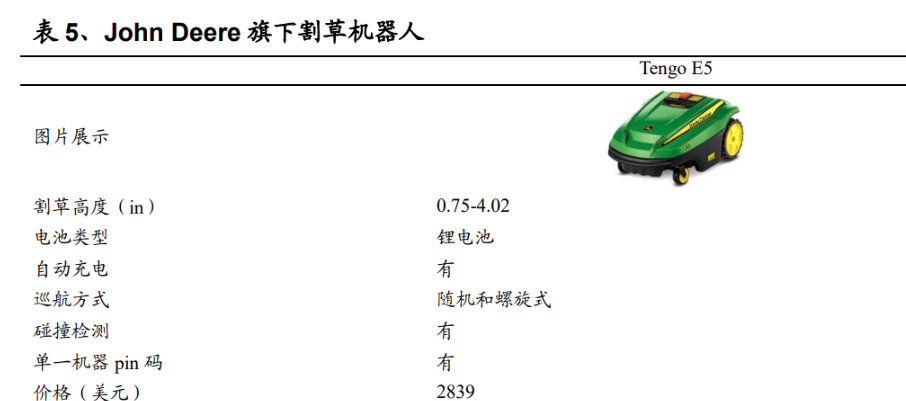 家用电器行业深度报告：泳池机器人：渗透空间广阔，关注技术壁垒已显+产品落地兑现的优质企业